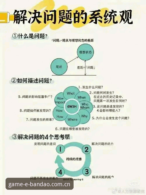 半岛体育手机版常见问题 资深用户深度解析:半岛体育手机版常见问题与实战解决心得