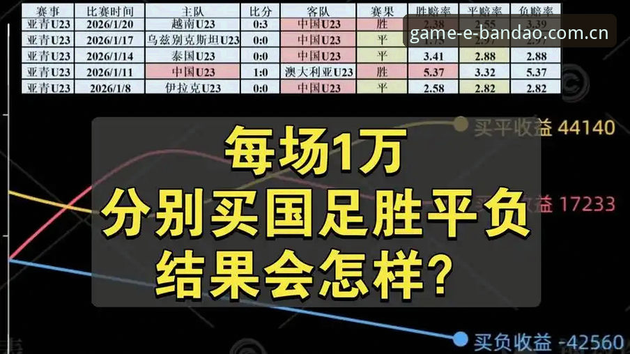 半岛体育精准赔率vs普通数据：安全性对比分析与创新应用