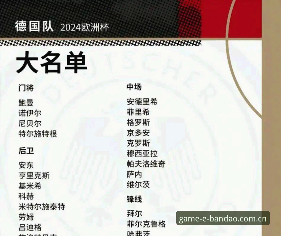 德国队世界杯名单解读实用指南——半岛体育平台带你深度剖析阵容亮点