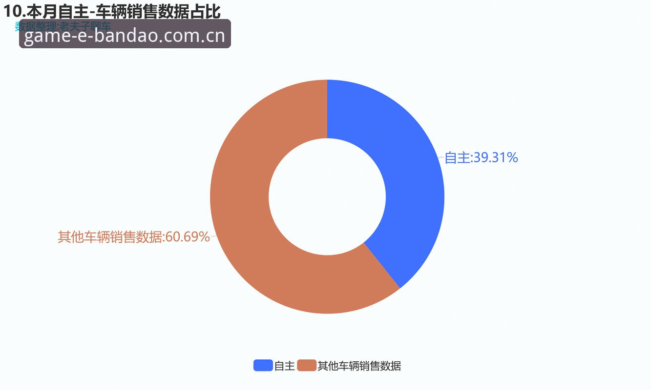 体育数据平台自主分析 vs 依赖第三方：半岛体育官网官方下载的真正价值